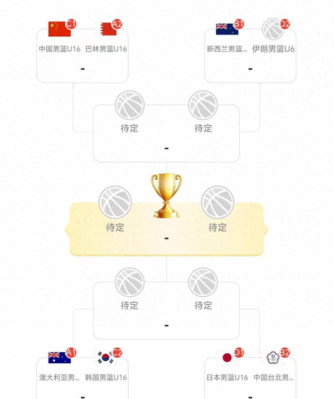 爱游戏官网-CCTV5不直播！中国男篮冲亚洲杯4强，若爆冷出局，请大家别喷他们
